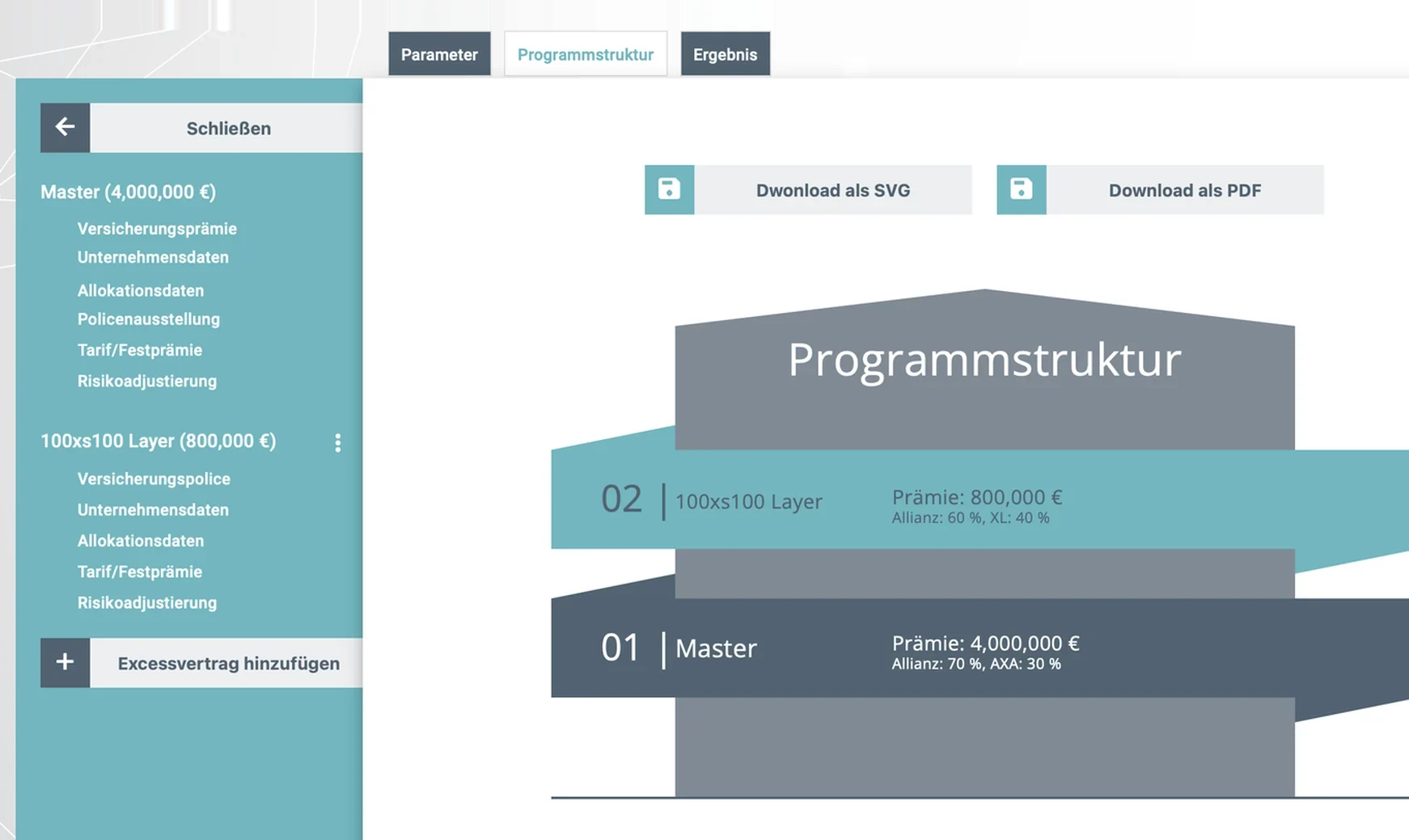 riskport — Programmstruktur