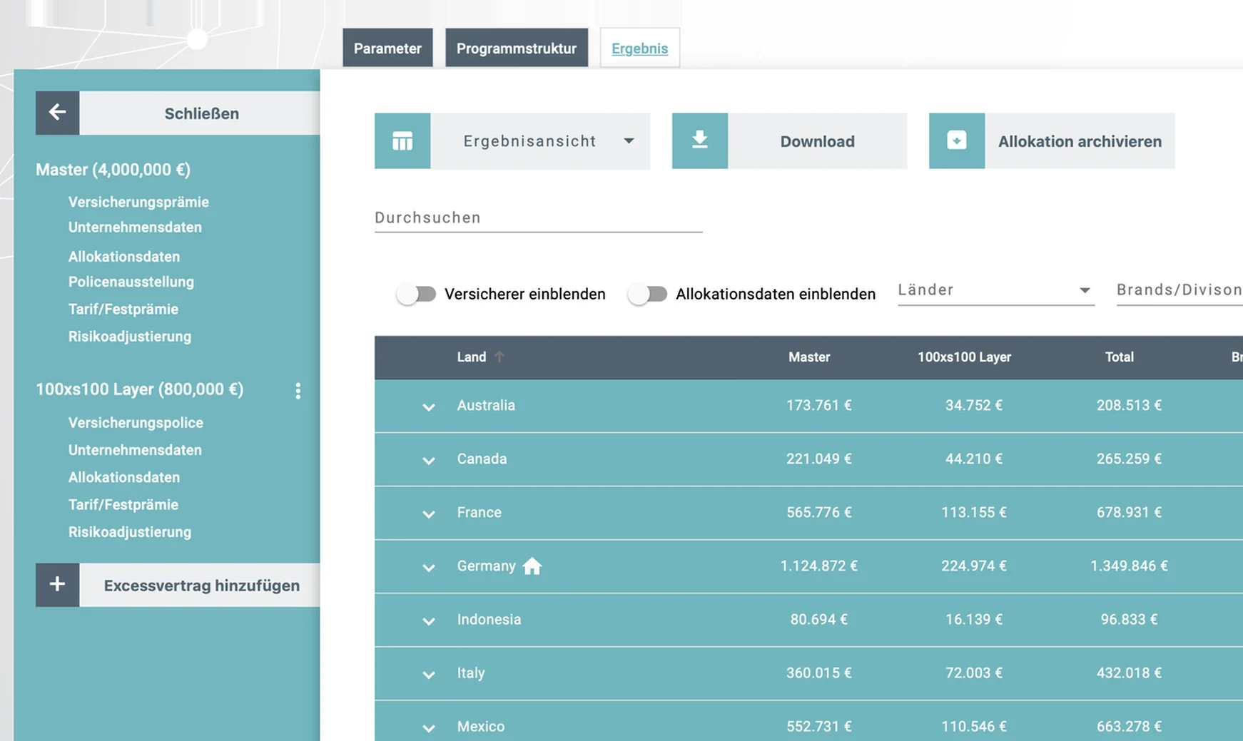 riskport — Ergebnis